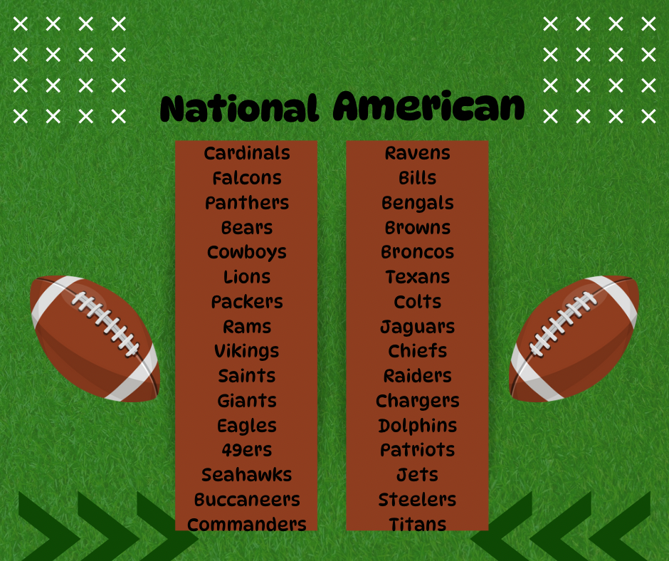 Football Zippy
